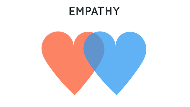 Empathy, Part 4: Biblical Empathy as the Cog in the Biblical Counseling Wheel